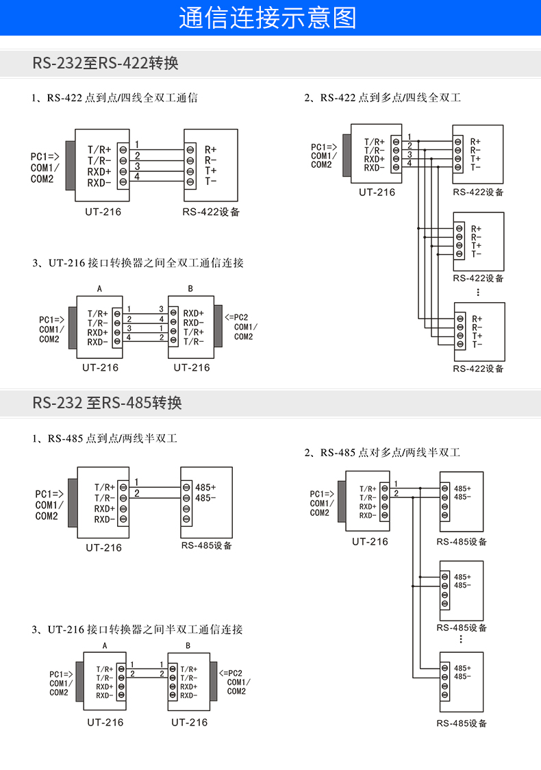 宇泰UT-216接口轉換器_09.jpg 宇泰UT-216接口轉換器_09.jpg