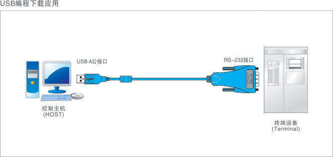 1700102182852990.jpg 應用領域示意圖.jpg