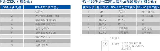 1700462647791220.jpg 連接器和信號.jpg
