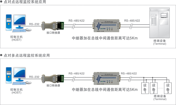 1700547004326642.jpg 應用領域示意圖.jpg