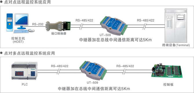 1700547166645161.jpg 應用領域示意圖.jpg
