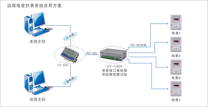 1700554375389399.jpg 應(yīng)用領(lǐng)域示意圖.jpg